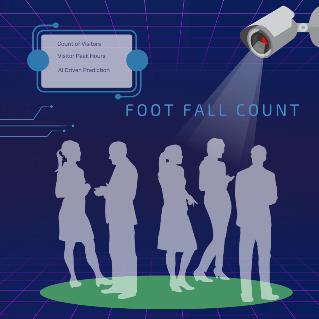 Ai Foot Fall count 1